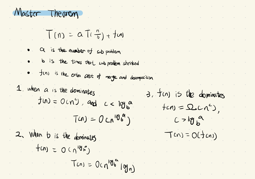 Master Theorem